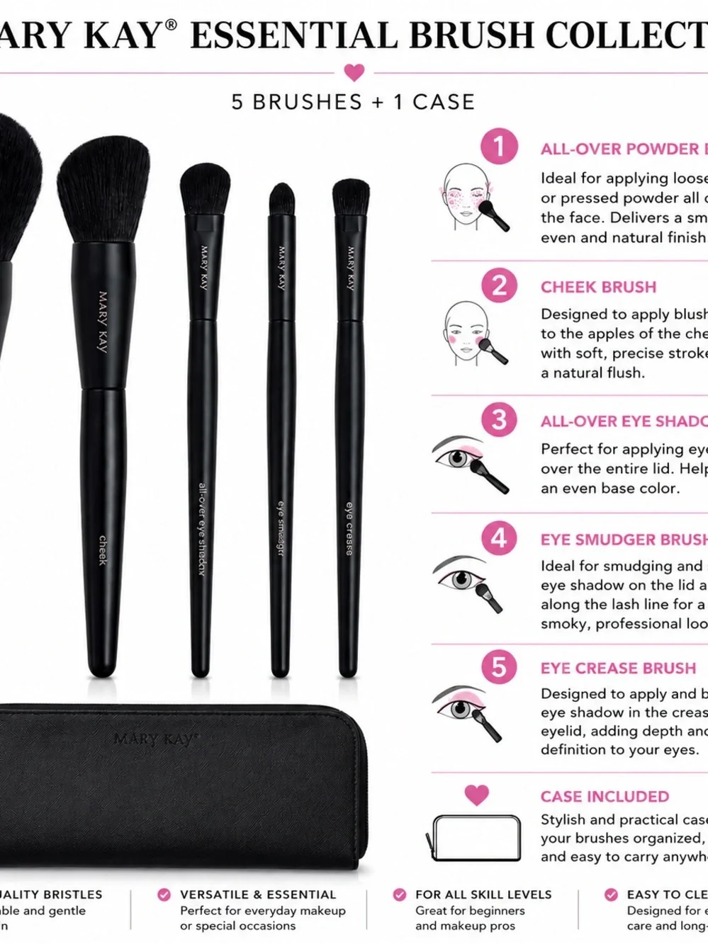 Mary Kay Black Makeup Brush Set with Pink Gift Box and Black Case NEW
